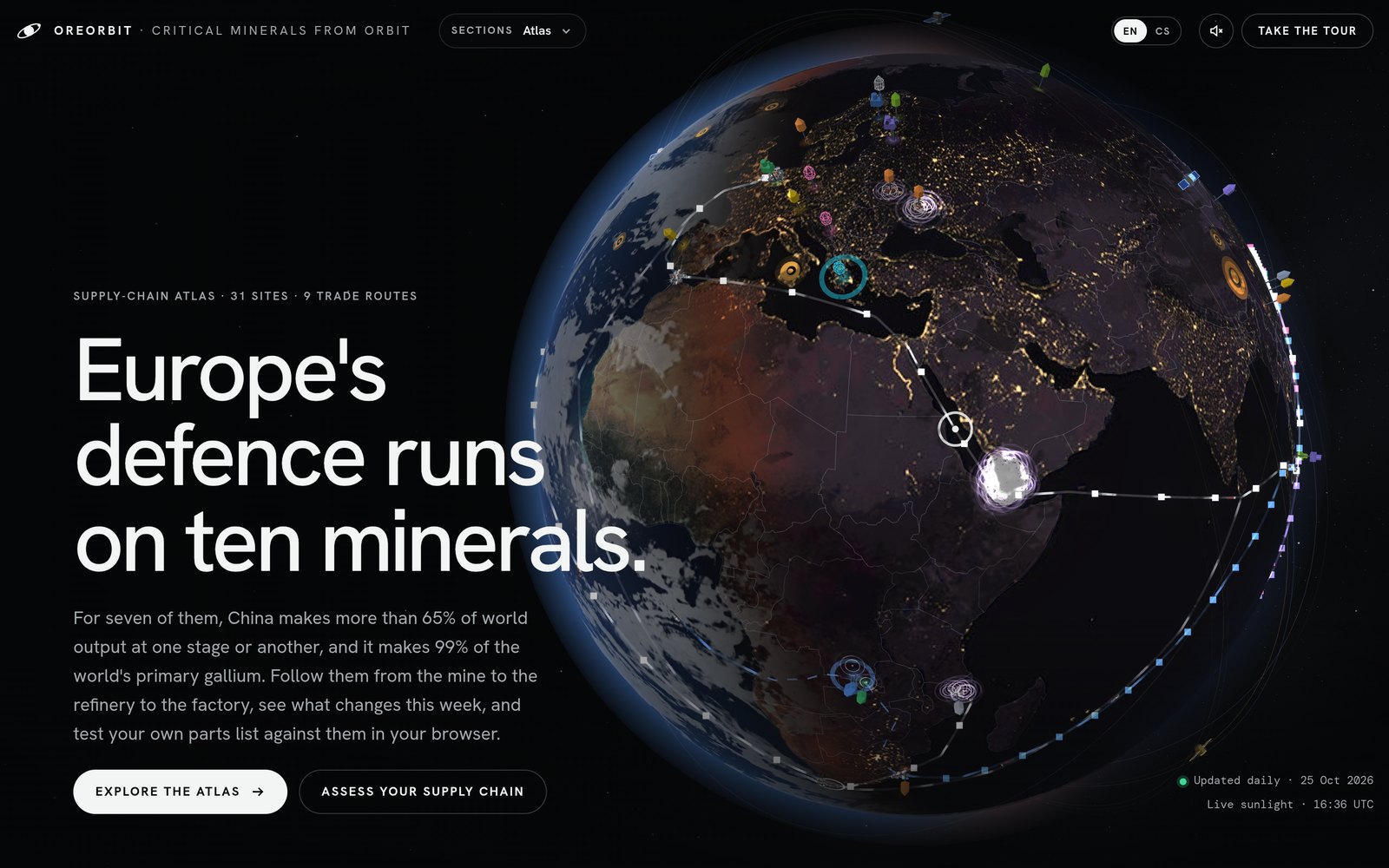OreOrbit